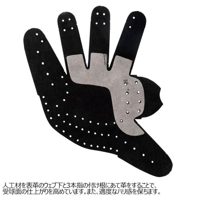 ザナックス 野球 ジュニア用 軟式グラブ 右投用 グローブ Xanax