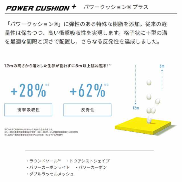 ヨネックス バドミントンシューズ メンズ 4E設計 YONEX パワー