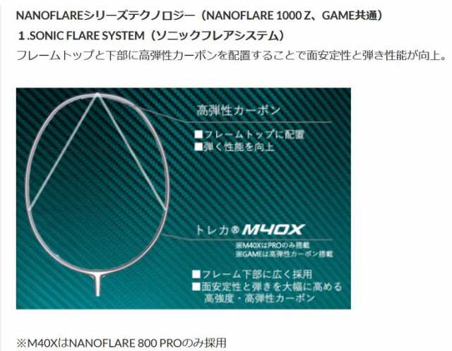 Yonex Nanoflare 1000 Z バドミントンラケット 3UG5