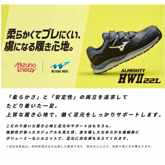 ミズノ 作業靴 3E相当 メンズ ワーキングシューズ 安全靴 mizuno オールマイティ HW2 22L ベルトタイプ ローカット 衝撃吸収 耐滑 建設業