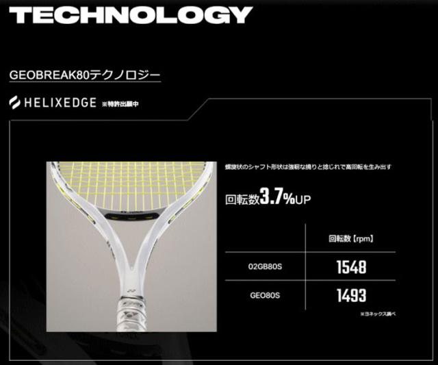 ヨネックス ソフトテニスラケット ジオブレイク80G ガット加工費無料