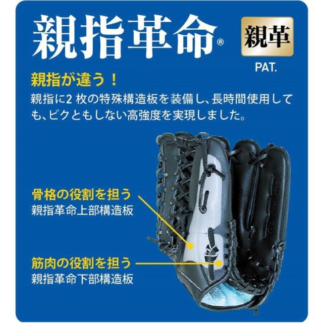 プロマーク PROMARK ソフトボール キャッチャー・ファースト兼用ミット