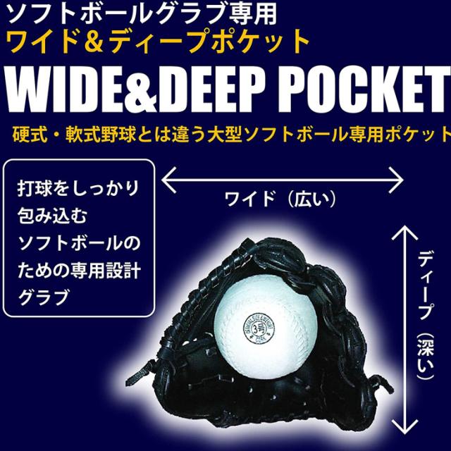 プロマーク PROMARK ソフトボール キャッチャー・ファースト兼用ミット