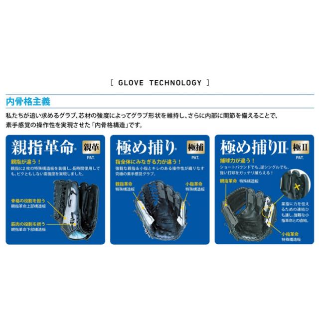 プロマーク PROMARK 野球 一般軟式 ファーストミット 右投げ 左投げ 一塁手用 グローブ グラブ 軟式野球 野球用品 一般用一塁手用ミット スポーツ 体育 ブランド サクライ貿易 SAKURAI/PFM-779【取寄】【返品不可】【ギフト不可】_5
