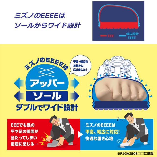 ミズノ 作業靴 メンズ 4E相当 ワーキングシューズ mizuno オールマイティLS2 21L WIDE ワイド設計 ベルトタイプ 幅広 甲高 ローカット 衝撃吸収 男性 安全靴 プロテクティブスニーカー JSAA規格 A種 合格品 建設業 製造業 運輸業 普通作業用 ブランド くつ/F1GA2508_9
