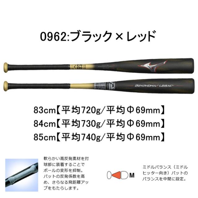 ミズノ ビヨンドマックスレガシー 83cm 720g レッド＆ブラック ミズノ