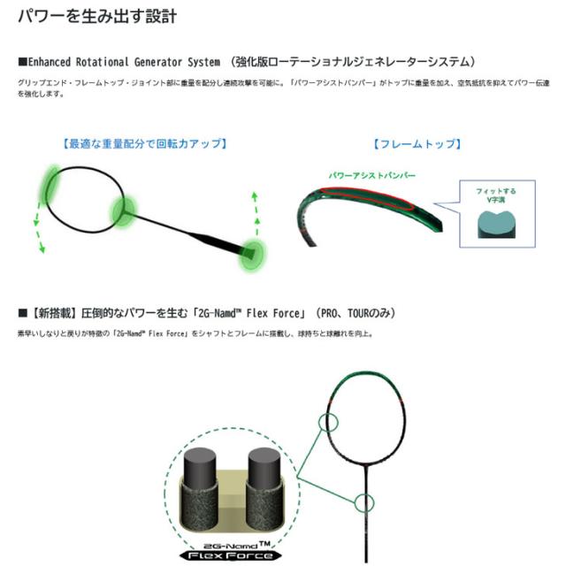 ヨネックス バドミントンラケット YONEX アストロクス99ツアー ASTROX
