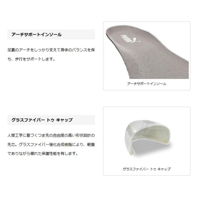 プーマ メンズ ワークシューズ 3E相当 メンズ 作業靴 PUMA SAFETY アイコニック ロー 安全靴 ヘリテイジ 本革 セーフティーシューズ ローカット 合成樹脂先芯 静電気帯電防止 衝撃吸収 プロスニーカー 建設現場 工場 DIY ブランド PUMA WORK HERITAGE くつ/642000