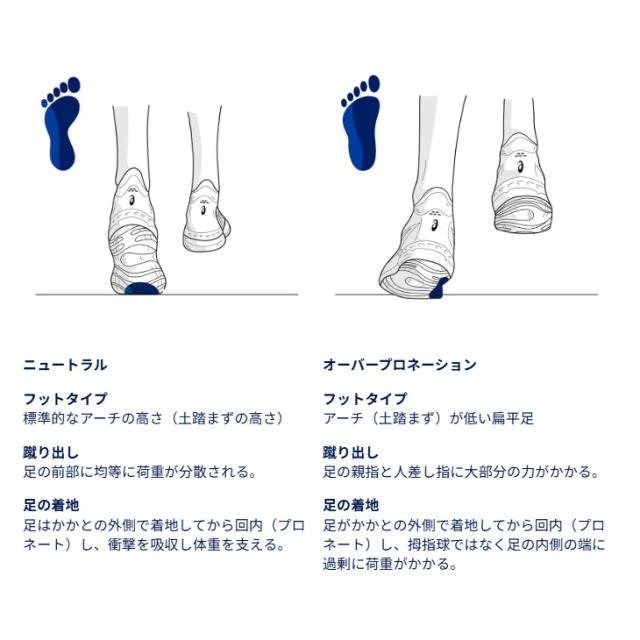 アシックス メンズ トレイルランニング 防水シューズ 2E相当 asics