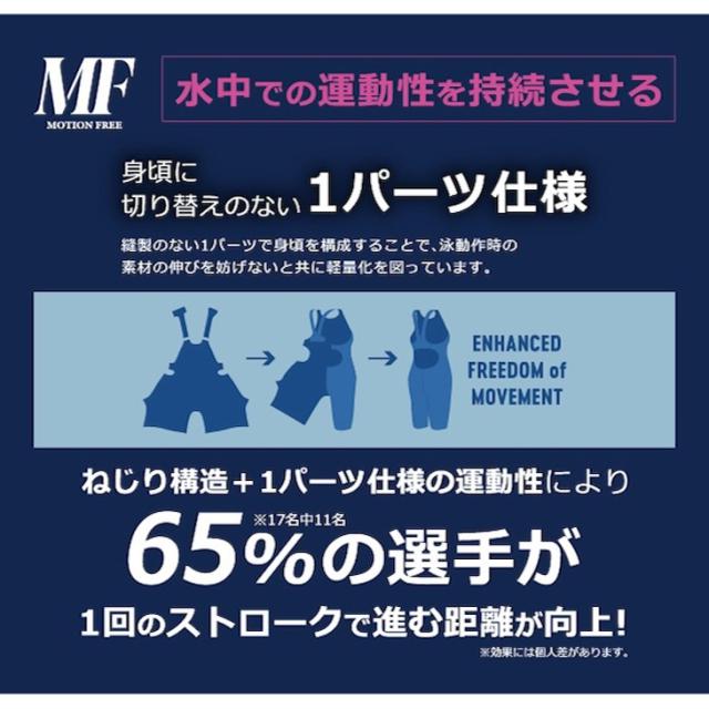 アリーナ WA承認 ジュニア女子 競泳水着 R140 R150 arena レーシング ワンピーススパッツ（オープンバック・ハーフレッグ） 公式大会可 トップスイマー女の子 女児 オールインワン レース用 スイムウェア ブランド AQUAFORCE STORM MF みずぎ/AS6SRC02G【返品不可】