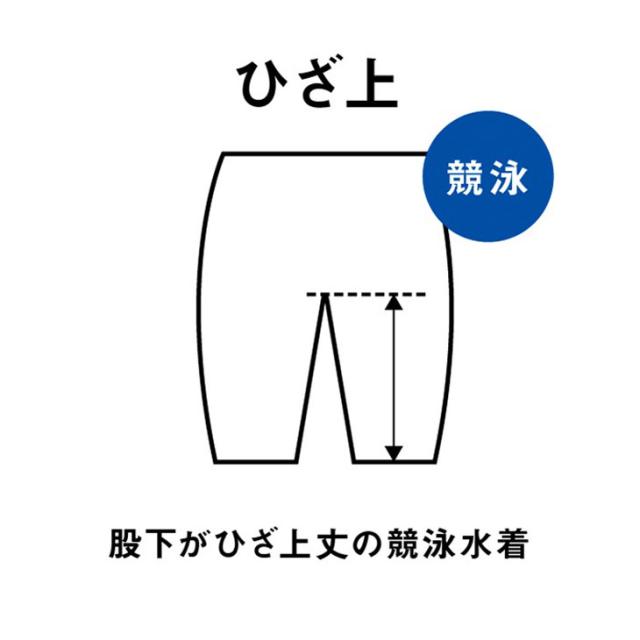 アリーナ WA承認 レディース 競泳水着 公式大会可 arena レーシングワンピーススパッツ(オープンバック・ハーフレッグ) オールインワン 女性 女子 レース用 スイムウェア 競技水着 ブランド AQUAFORCE FUSION-ONE みずぎ/AS6SRC10L【返品不可】_14