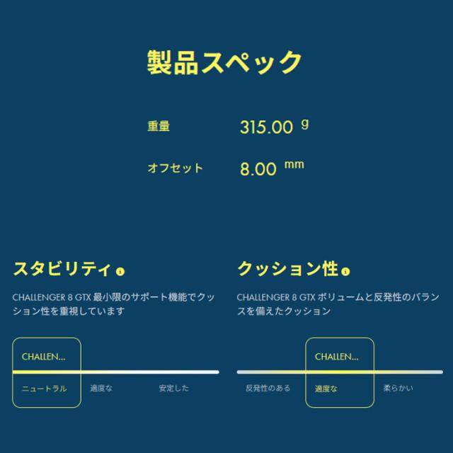 ホカ メンズ 防水 ランニングシューズ HOKA CHALLENGER 8 GTX 全地形対応型 オールテレインシューズ GORE-TEX ロードラン トレイルランニング スポーツシューズ 男性 大きいサイズ 運動靴 ゴアテックス スニーカー ブランド チャレンジャー 8 GTX くつ/1171958_10