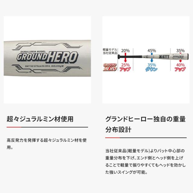 ゼット 野球 少年軟式 金属製バット 76cm 510g平均 ミドルバランス ZETT BASEBALL グランドヒーロー GROUND HERO ジュニア アルミバット 超々ジュラルミン アルミ製バット 黒 キッズ 小学生用 少年野球 学童野球 ブランド 野球用品/BAT74616C【ギフト不可】