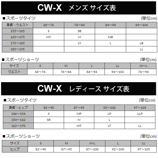 スポーツタイツ コンプレッション ロングタイツ メンズ シーダブリュエックス Cw X ワコール Wacoal スタビライクス Stabilyx Model 2 0 の通販はau Pay マーケット Apworld