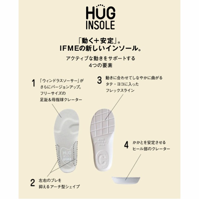 キッズ スニーカー シューズ イフミー IFME joob ジョーブ 子供靴 3E相当 15-21.0cm/カジュアル 男の子 女の子 子ども 通園  通学 男児 女の通販はau PAY マーケット - APWORLD