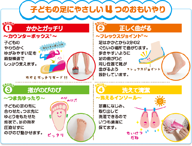 キッズシューズ ベビー スニーカー 14cm 18 5cm 幅広 ワイド設計 3e 子供靴 ムーンスター キャロット Cattot 速乾 運動靴 男の子 女の子 の通販はau Pay マーケット 12日9 59迄 還元祭クーポン有 Apworld