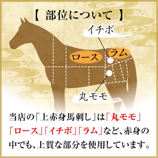 馬刺し 1kg 熊本 送料無料 上赤身 約20人前 1000g 約50g×20パック まとめ買い 肉 馬肉 焼肉 利他フーズ 父の日 おつまみセット 父の日ギフト 晩酌 お父さん 肉 お中元 暑中見舞い お盆_4