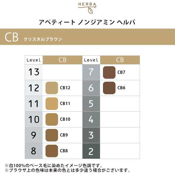 アペティート プロクリスタル ノンジアミン ヘルバ 1剤 クリスタルブラウン 100g|cb6 cb7 cb8 cb9 cb10 cb11の通販はau  PAY マーケット - 髪屋