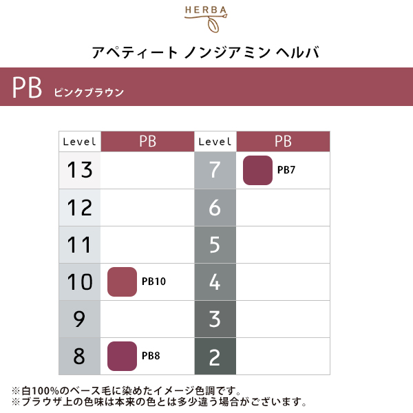 アペティート プロクリスタル ノンジアミン ヘルバ 1剤 ピンクブラウン 100g Pb7 Pb8 Pb10 カラー剤 業務用 メール便対応4個まで の通販はau Pay マーケット 髪屋