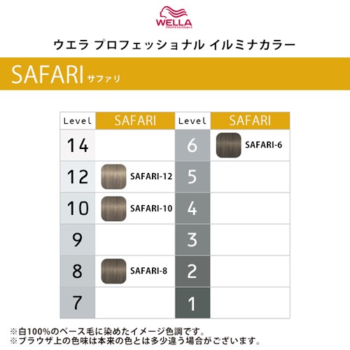 ウエラ プロフェッショナル イルミナ カラー 1剤 Safari サファリ 80g カラー剤 ヘアケア サロン専売 美容室専売 美容院 美容師の通販はau Pay マーケット 髪屋