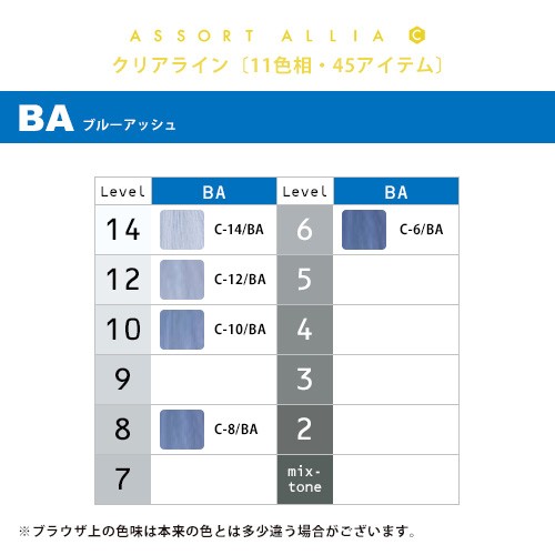 デミアソートアリア類カラー剤-