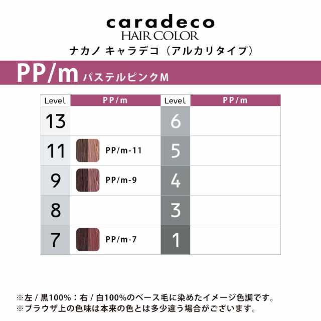 ナカノ キャラデコ アルカリタイプ モデレートカラー 1剤 パステルピンクm 80g カラー剤 中野製薬 メール便対応4個まで の通販はau Pay マーケット 髪屋