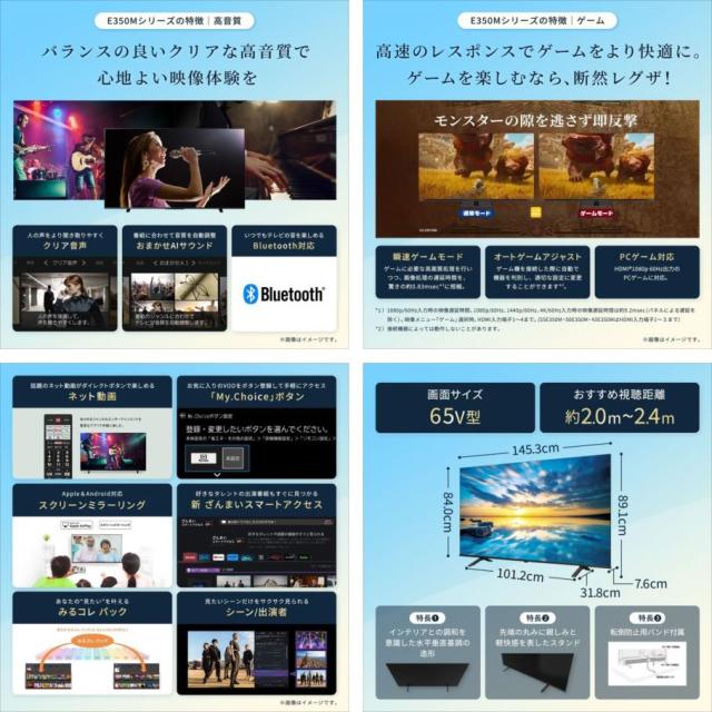 E3558YO ■0320【設置未使用品】液晶テレビ 4K 65インチ REGZA 65E350M 25年製 ダブルチューナー_5