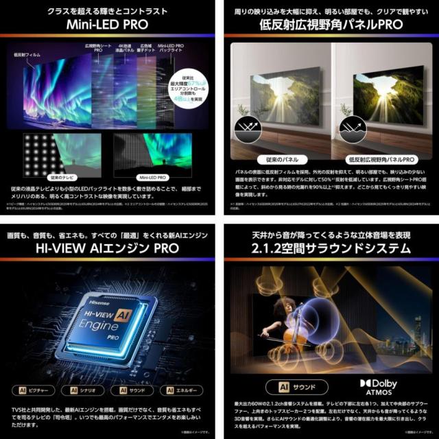 E3986YO ■0404【設置未使用品】液晶テレビ 75V型 4K ハイセンス 75E80R 25年製 チューナー内蔵_3