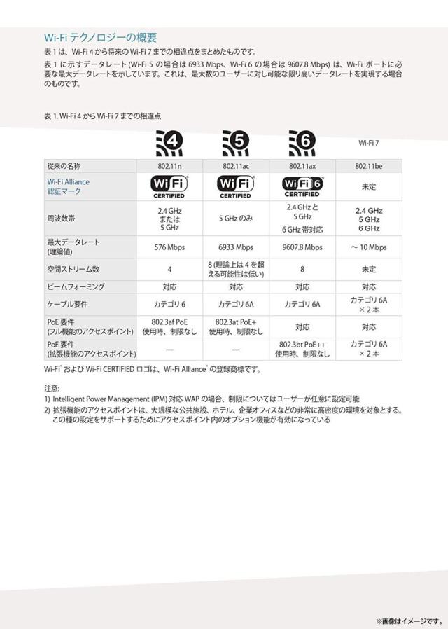 E5732YO ◆0620_1凹【逃げ道品】Cat6A UTP有線テレビ パンドウイットコーポレーション PUC6AV04BU-EG  青味 305m巻未当てはめる