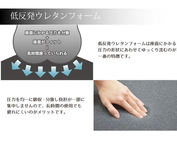 座布団 セット 5枚組 在宅勤務 おしゃれ 和風 低反発 彩 紬風生地 5cm ウレタン オレンジ 50×54×5cm 洗濯可 座布団
