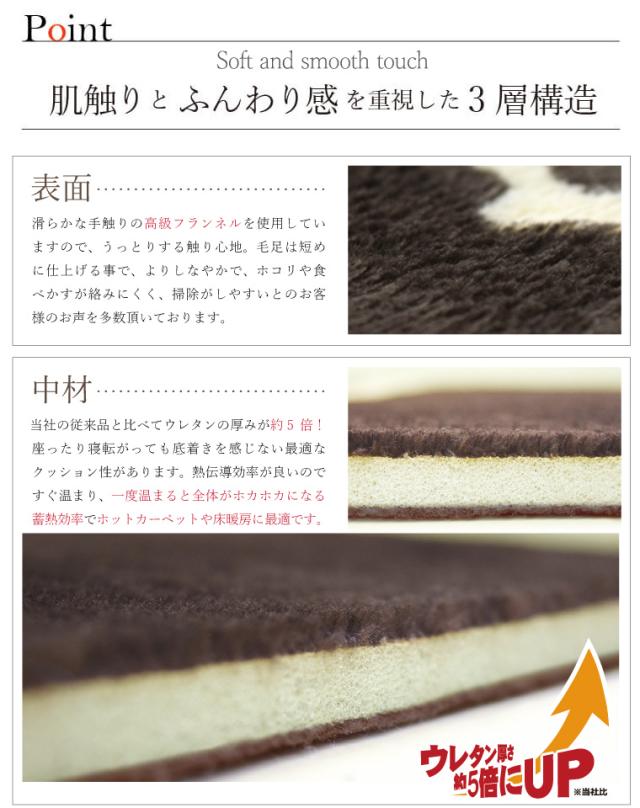 ラグ 北欧 ラグマット カーペット 厚手 約185×185cm 2畳 ホットカーペット ホットカーペットカバー 2点セット 本体＋カバー マット ホットマット 電気カーペット オフタイマー付き カバー付き 省エネ 蓄熱 あたたかい サークル ふわふわ_5