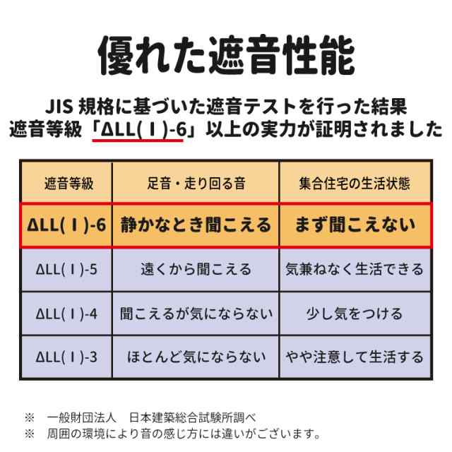 ラグ ラグマット 厚手 3畳 洗える 約200×250cm サークル柄 カーペット