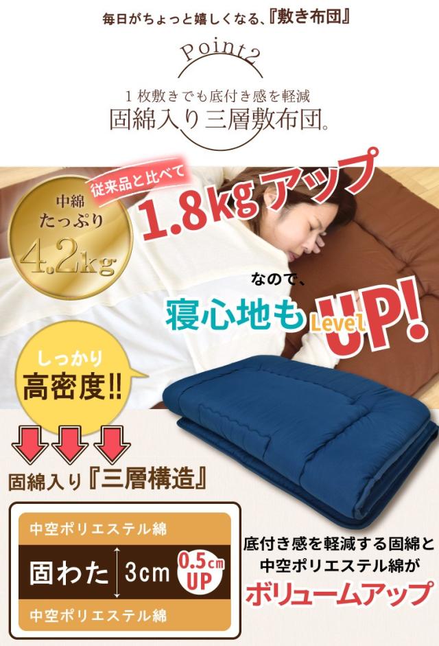 敷布団 日本製 敷き布団 単品 セミダブル ボリューム 防ダニ 抗菌 防臭 吸湿 国産 安心 約120×200cm テイジン TEIJIN 新生活 来客用 帰省 寝室 寝具 軽量 軽い 固わた マイティトップ_4