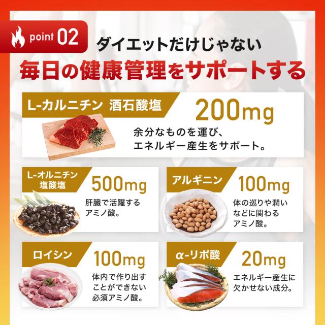 L-カルニチン＋α-リポ酸 240粒×12個セット 約360日分 送料無料 宅配便 | ダイエット サプリ サプリメント ダイエット食品 ダイエットサプリメント 男性 女性 カルニチン αリポ酸 アルファリポ酸 オルニチンl オルニチン アルギニン ロイシン 粒 タブレット まとめ買い_6