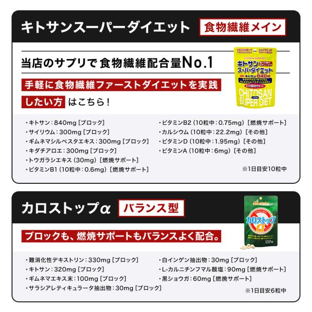 L-カルニチン＋α-リポ酸 240粒×12個セット 約360日分 送料無料 宅配便 | ダイエット サプリ サプリメント ダイエット食品 ダイエットサプリメント 男性 女性 カルニチン αリポ酸 アルファリポ酸 オルニチンl オルニチン アルギニン ロイシン 粒 タブレット まとめ買い_16