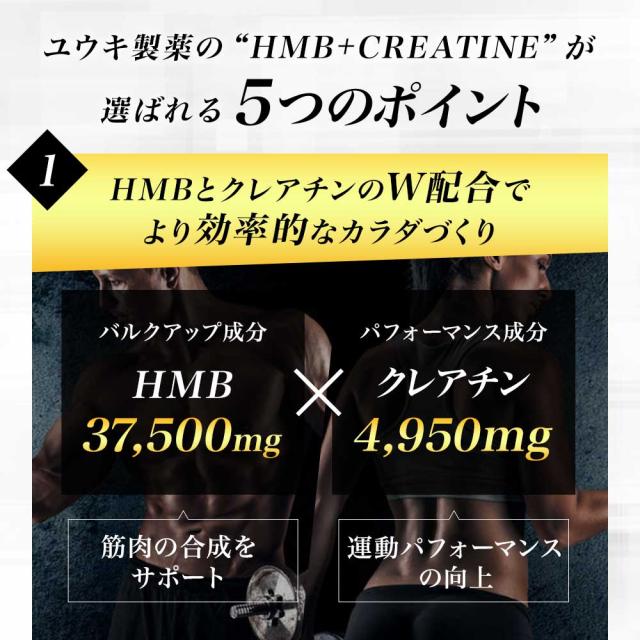 HMB+クレアチン 150粒×12個セット 約180〜360日分 送料無料 宅配便 | HMB HMBサプリ HMBサプリメント hmbカルシウム クレアチン クレアチンサプリメント シトルリン カルニチン Lカルニチン サプリ サプリメント 粒 タブレット 男性 女性 l-カルニチン まとめ買い_4