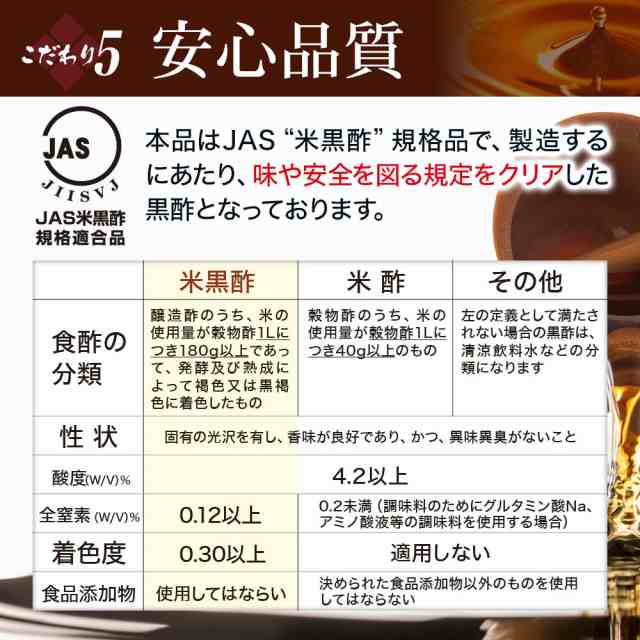 訳あり 伝統玄米黒酢 720ml 約24〜36日分 賞味期限2024年10月のみ 送料無料 宅配便 玄米黒酢 国産 黒酢 無添加 黒酢ドリンク  無添加黒の通販はau PAY マーケット 健康食品と馬油専門店 ユウキ製薬 au PAY マーケット－通販サイト