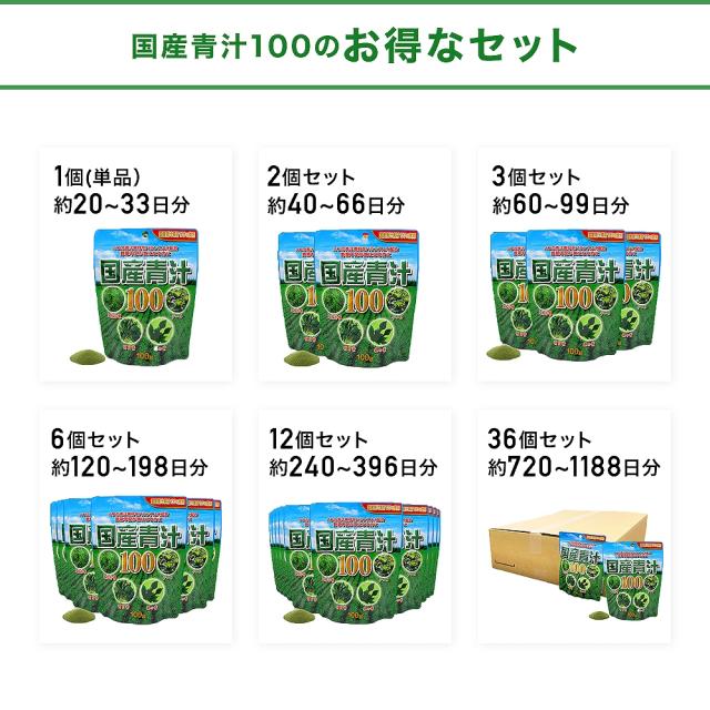 4種の国産青汁100 100g×36個セット 約720〜1188日分 送料無料 宅配便 | 青汁 あおじる 明日葉 アシタバ あしたば ケール けーる 大麦若葉 桑葉 桑の葉 桑葉青汁 ドリンク 野菜不足 ダイエット 粉末 男性 女性 子供 美味しい 国産 美容 こども まとめ買い_18