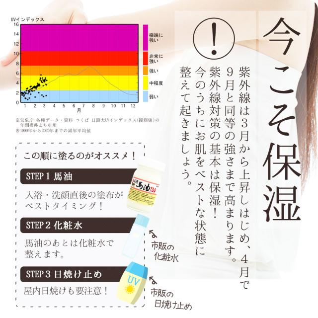 純国産馬油100 選べる 70mL×48個セット 送料無料 | 馬油 クリーム 液状 国産 100％ 馬油クリーム 無香料 無添加 ベビーオイル ハンドクリーム ボディクリーム 乾燥肌 バーユ オイル ママ 手荒れ 馬油洗顔 保湿 美容液 化粧水 まとめ買い_10