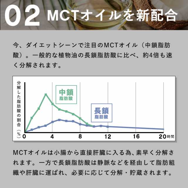 炭コーヒー チャコールクレンズ チャコールコーヒー 微糖 ブラック 置き換えダイエット ダイエットコーヒー カフェインレス デカフェ バの通販はau  PAY マーケット - BAMBI WATER