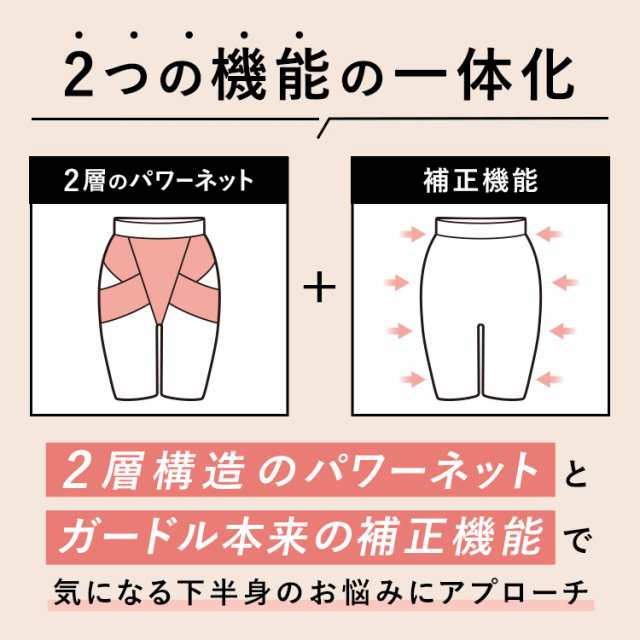 ガードル 太もも引き締め 骨盤ガードル 補正下着 股空き ボディ