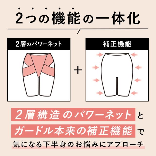 ガードル 骨盤ガードル 補正下着 ダイエット 着圧 ヒップアップ 着圧 