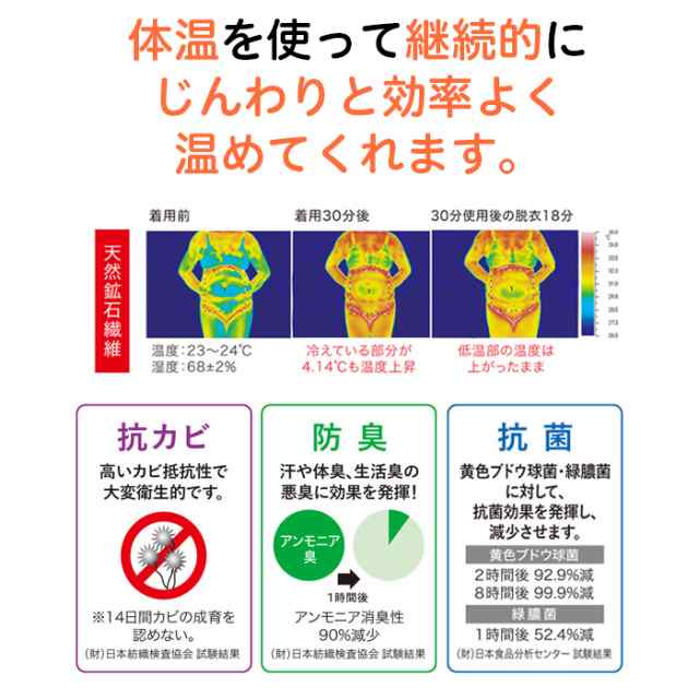 冷え対策 不思議なフェルト ミニ 遠赤外線 効果 天然鉱石使用 温かい 冷え症 グッズ お試し 送料無料の通販はau PAY マーケット -  VickyPlaza