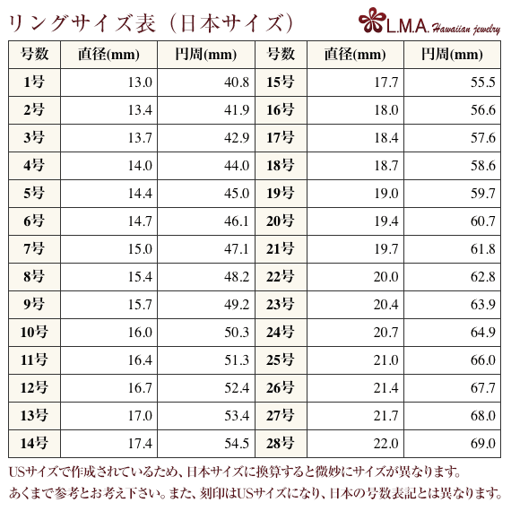 コアウッドリング 6mm幅 ハワイアンジュエリー リング 指輪 コア