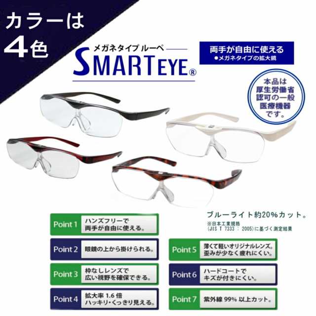 ハネアゲ 拡大鏡 ルーペ メガネ おしゃれ 跳ね上げ スマートアイ Smarteye 眼鏡 メガネ型ルーペ の通販はau Pay マーケット ｌ ｍ ａ ハワイアンジュエリー Au Pay マーケット店