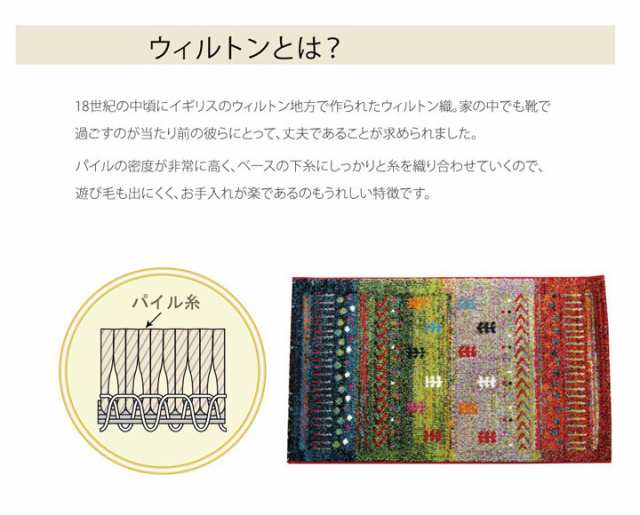 ギャッベ ギャベ 玄関マット 室内 おしゃれ グラデーション トルコ製 50×80cm ウィルトン ウェルカムマット ベージュ グリーン 新生活の通販はau  PAY マーケット - SANCOTA INTERIOR