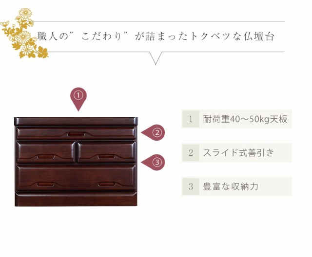 モダン仏壇 仏壇台 ミニ仏壇 セット 【送料無料】 60cm幅 3段 縁 日本 モダン仏壇 仏壇台 ミニ仏壇 セット 【送料無料】 60cm幅 3段 縁 日本