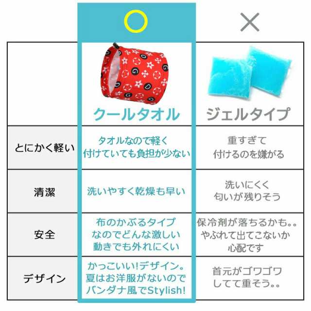 冷感タオル キッズ おしゃれ 子供 クールタオル ひんやりタオル こども