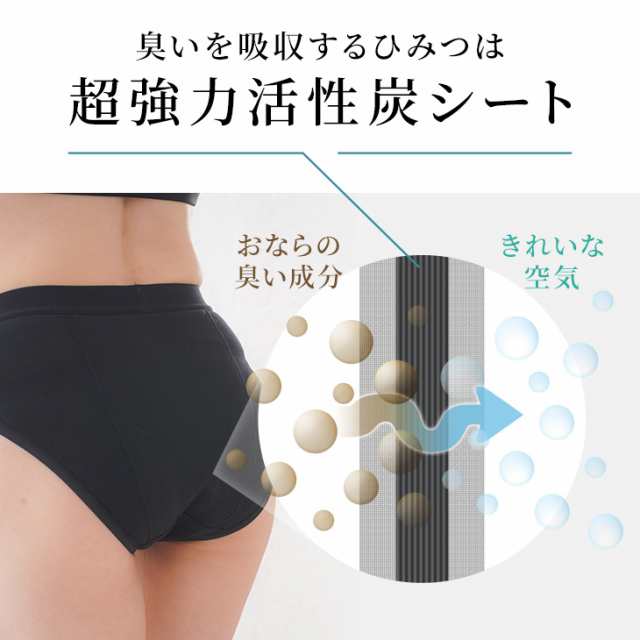 気になる臭いを94%以上カット おなら消臭パンツ 消臭パンツ 消臭下着 消臭ショーツ 消臭インナー フェムテック フェムケア レギュラー レディース  女性用 過敏性腸症候群 IBS ガス型 実用新案取得