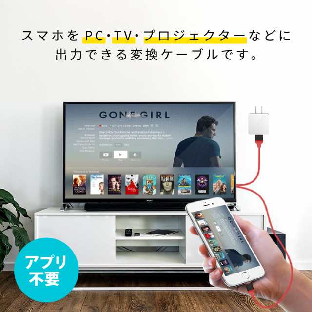 Hdmi変換アダプタ Lightning Hdmi 高解像度 Iphone Ipad 対応 ライトニングケーブル スマホ ゲーム カーナビ Tvの通販はau Pay マーケット Inter Route